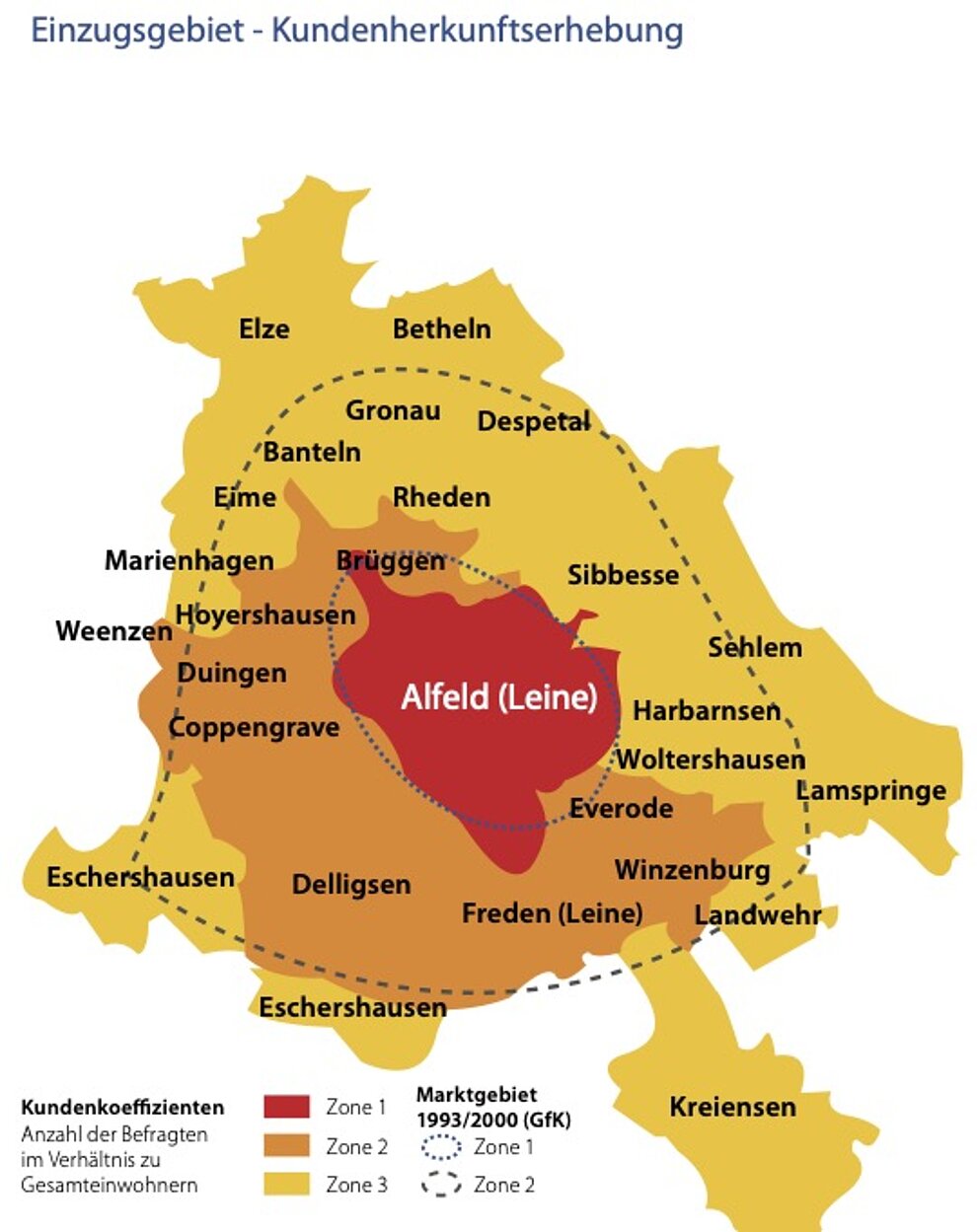 Illustration der Kundenherkunftserhebung Illustration der Kundenherkunftserhebung