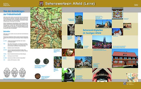 Infotafel Sehenswertes in Alfeld (Leine) Infotafel Sehenswertes in Alfeld (Leine)