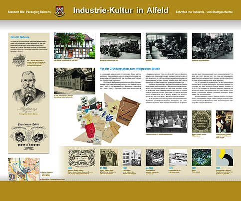 Industriekulturpfad Infotafel 2. MM Packaging Behrens GmbH & Co KG Industriekulturpfad Infotafel 2. MM Packaging Behrens GmbH & Co KG