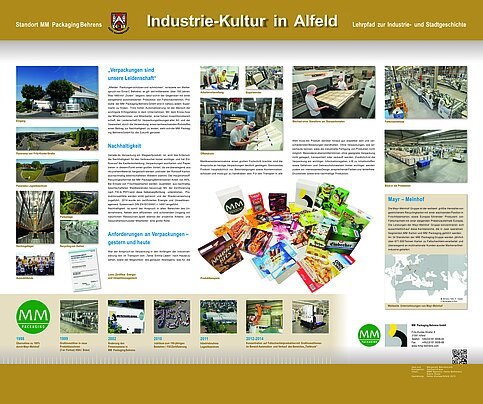 Industriekulturpfad 1. Infotafel MM Packaging Behrens GmbH & Co KG Industriekulturpfad Infotafel 1. MM Packaging Behrens GmbH & Co KG
