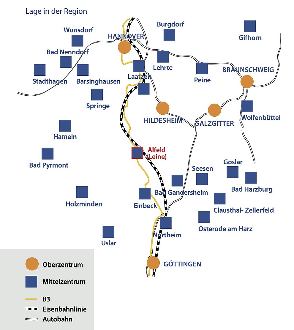 Illustration der Lage Alfelds in der Region Illustration der Lage Alfelds in der Region